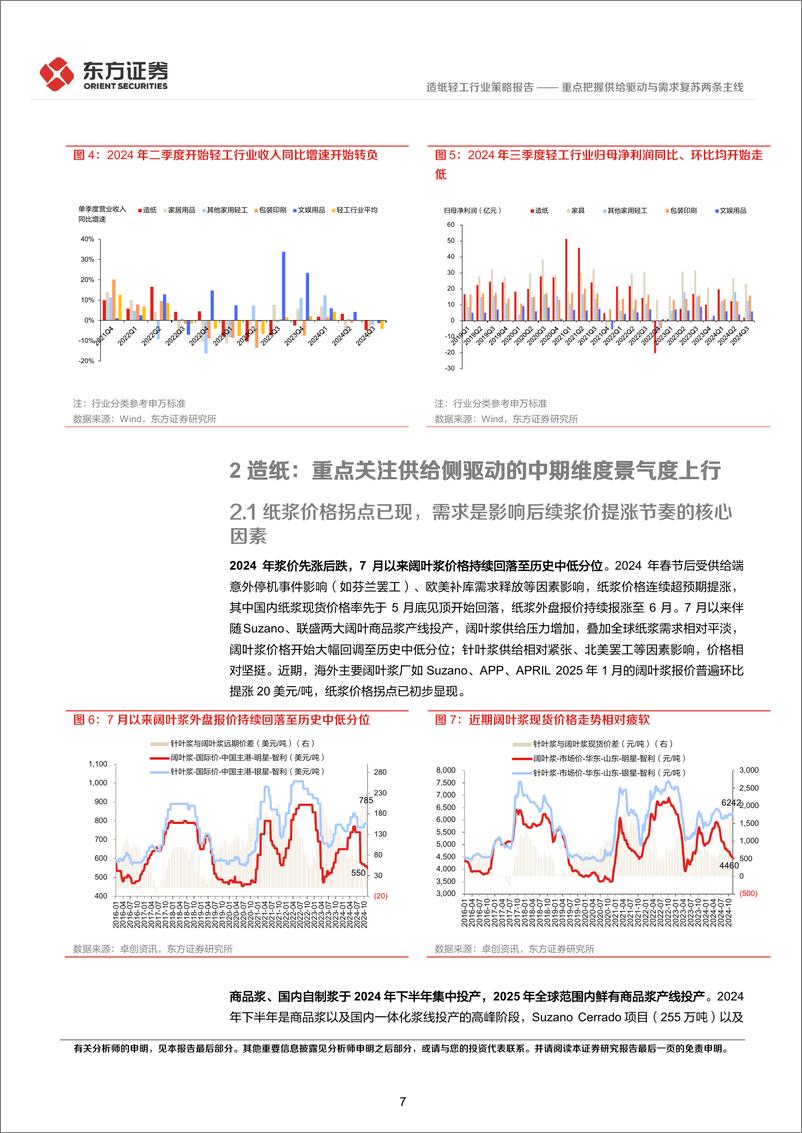 《轻工制造行业2025年度投资策略：重点把握供给驱动与需求复苏两条主线-241226-东方证券-29页》 - 第7页预览图