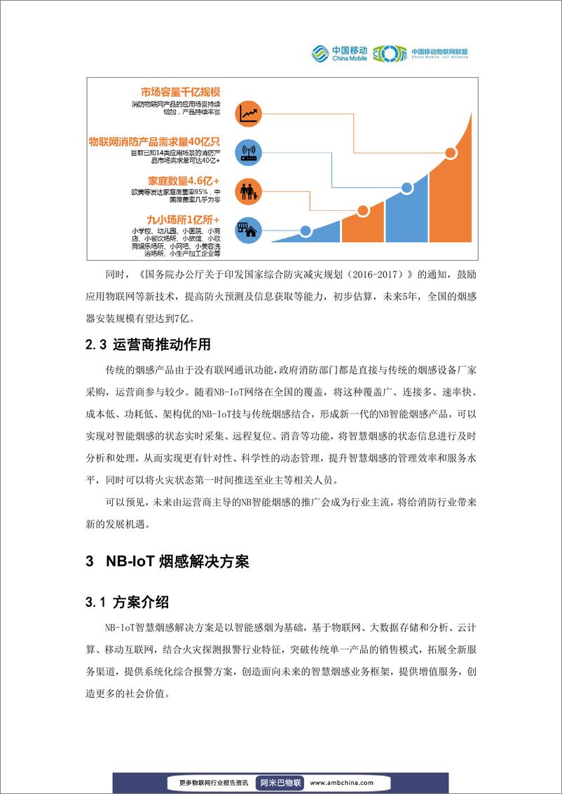 《中国移动物联网联盟：NB-IoT智能烟感解决方案白皮书》 - 第6页预览图