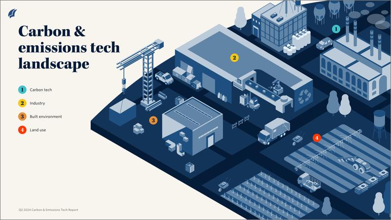 《2024年二季度碳与排放技术报告_英》 - 第4页预览图