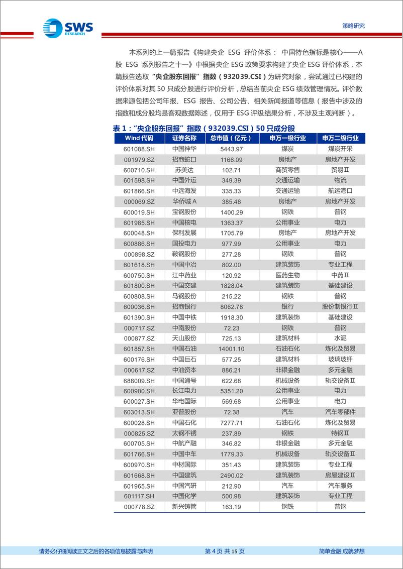 《A股ESG系列报告之十二：央企ESG评价结果分析，充分展示中国特色企业社会责任-20230823-申万宏源-15页》 - 第5页预览图