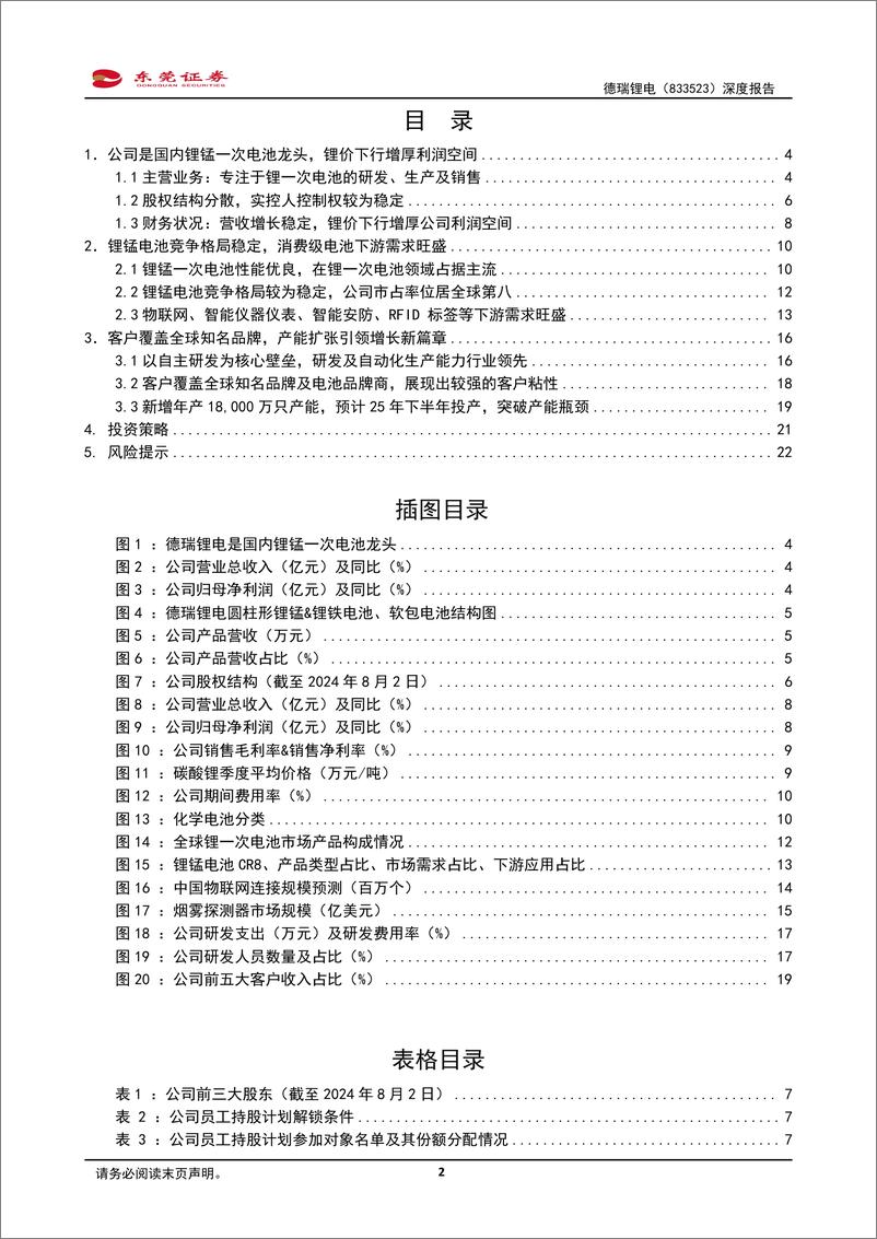 《德瑞锂电(833523)深度报告：锂锰一次电池领军企业，产能扩张开启增长新纪元-240829-东莞证券-23页》 - 第2页预览图