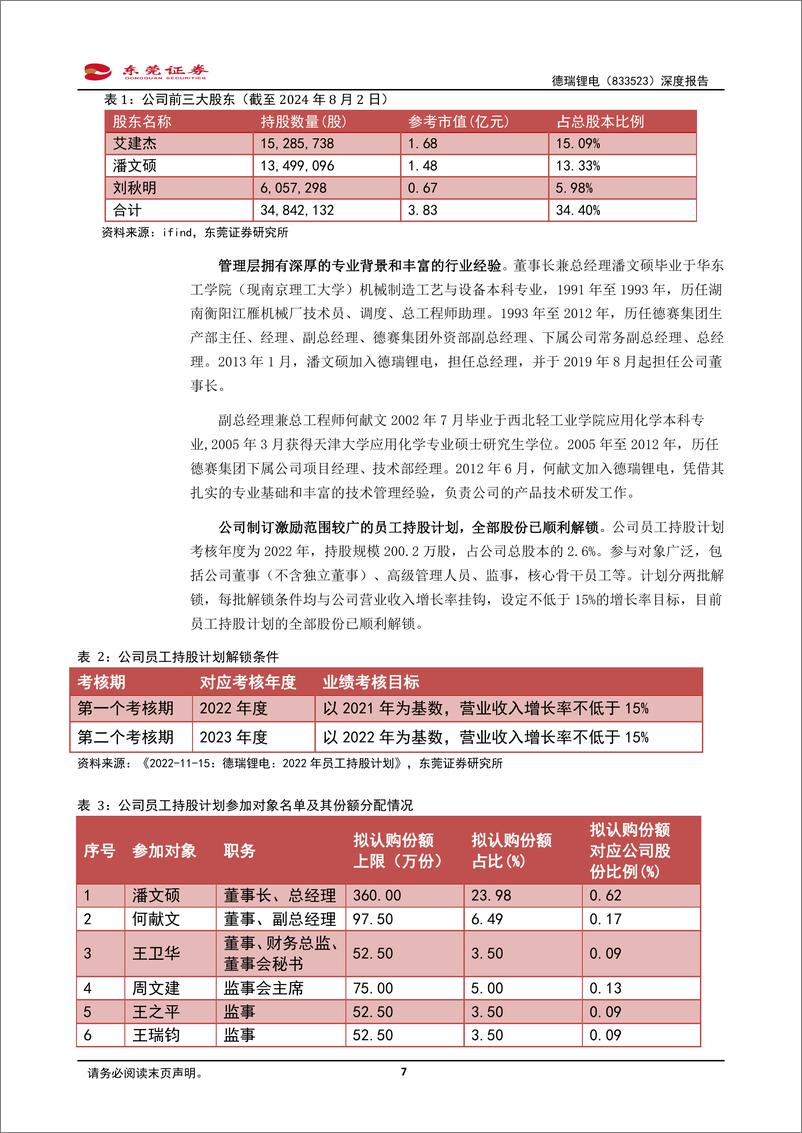 《德瑞锂电(833523)深度报告：锂锰一次电池领军企业，产能扩张开启增长新纪元-240829-东莞证券-23页》 - 第7页预览图