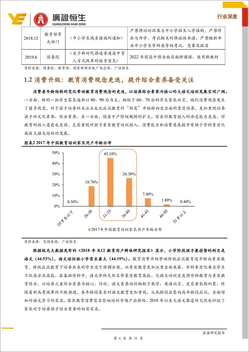 《教育行业大语文专题：乘“学科素质化”之东风，孕育千亿市场新机遇-20191015-广证恒生-31页》 - 第7页预览图