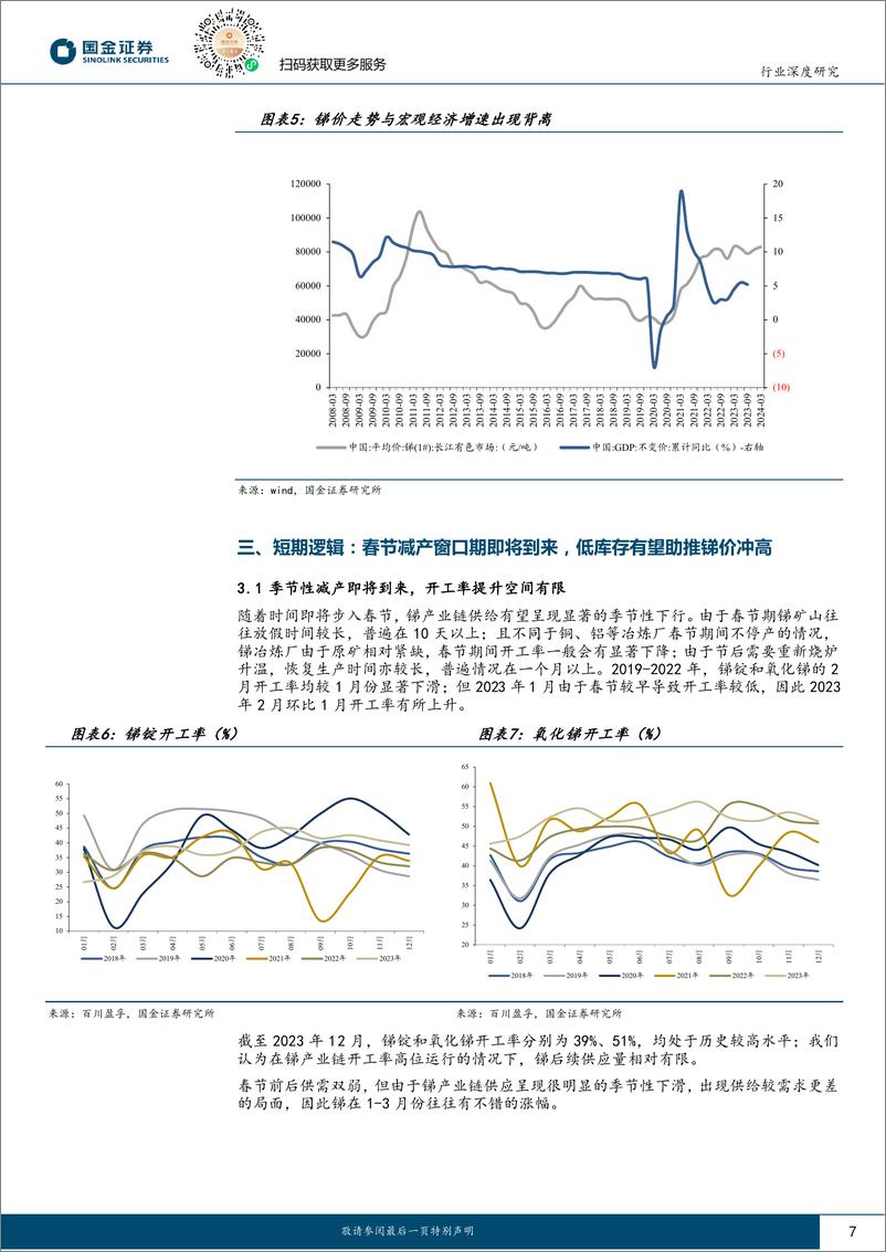 《深度报告-20240108-国金证券-有色金属行业研短期季节性错配叠加中长期硬缺涨价可持242mb》 - 第7页预览图