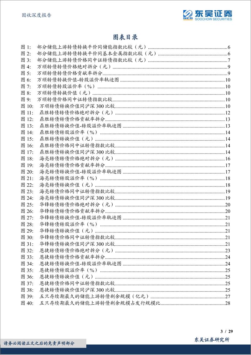 《储能转债盘点：上游篇（1），万顺、鼎胜、海亮、华锋、恩捷转债-20221108-东吴证券-29页》 - 第4页预览图