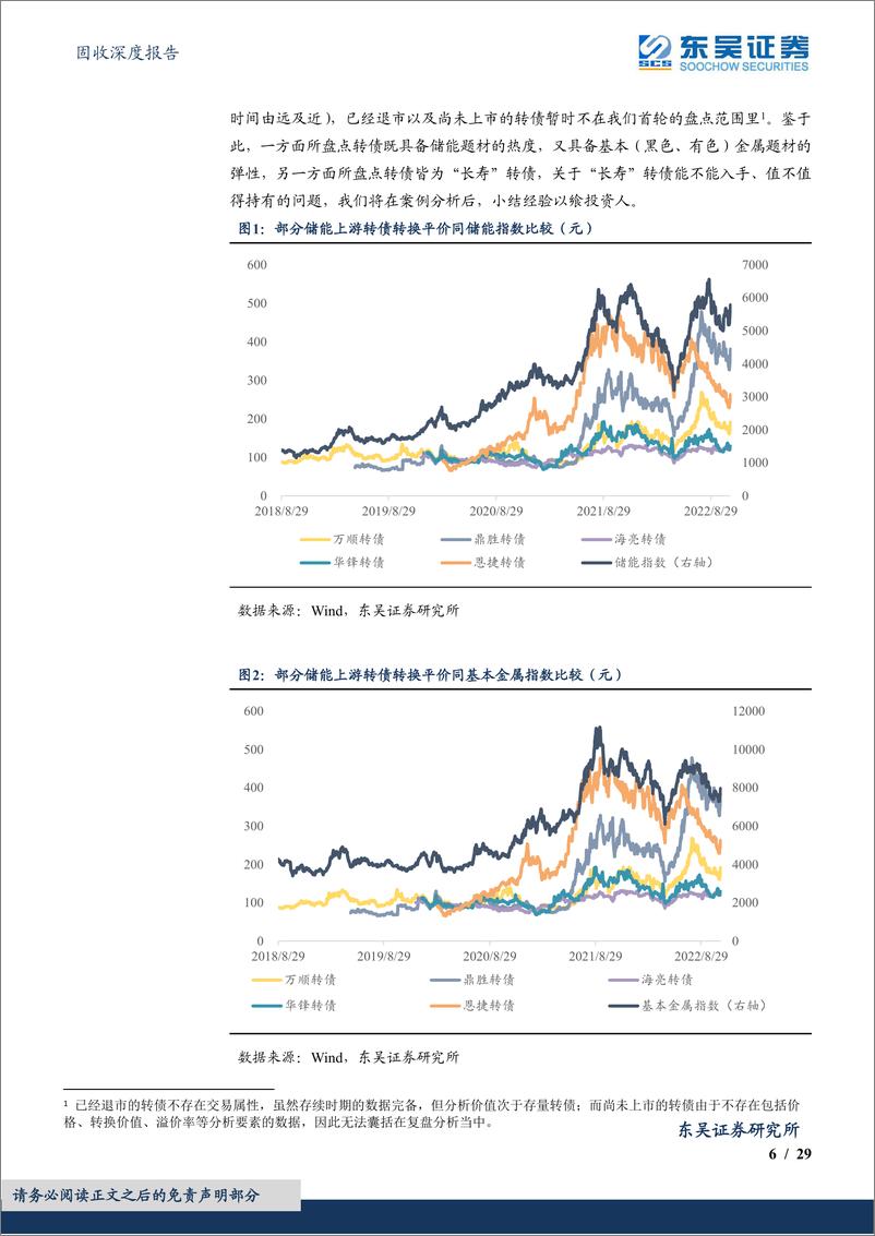 《储能转债盘点：上游篇（1），万顺、鼎胜、海亮、华锋、恩捷转债-20221108-东吴证券-29页》 - 第7页预览图