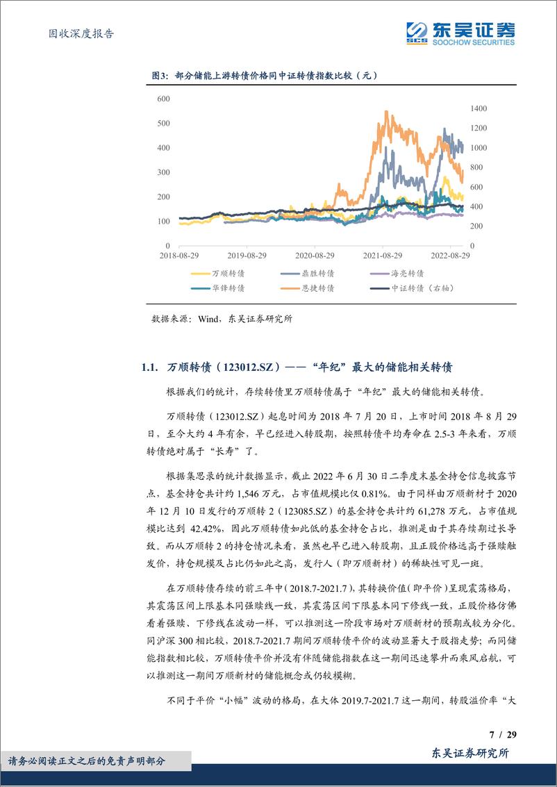 《储能转债盘点：上游篇（1），万顺、鼎胜、海亮、华锋、恩捷转债-20221108-东吴证券-29页》 - 第8页预览图