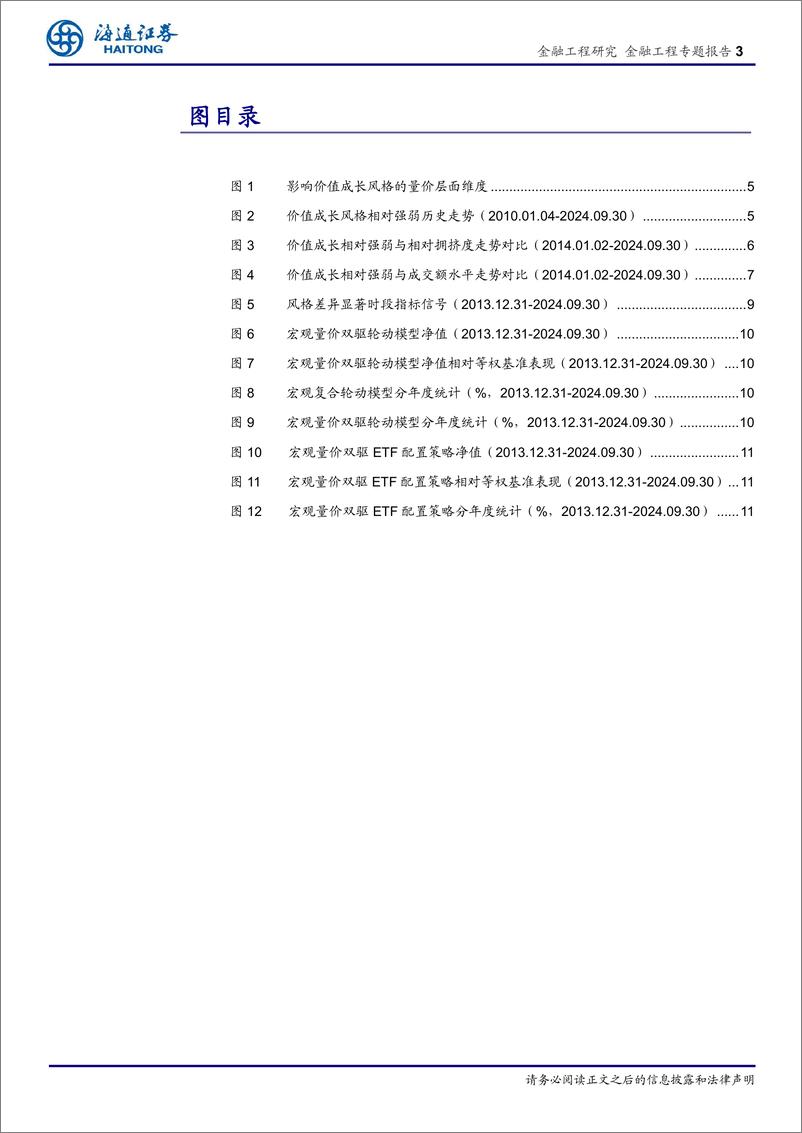 《大类资产与中观配置研究(四)：宏观量价双驱价值成长风格轮动模型-241218-海通证券-13页》 - 第3页预览图