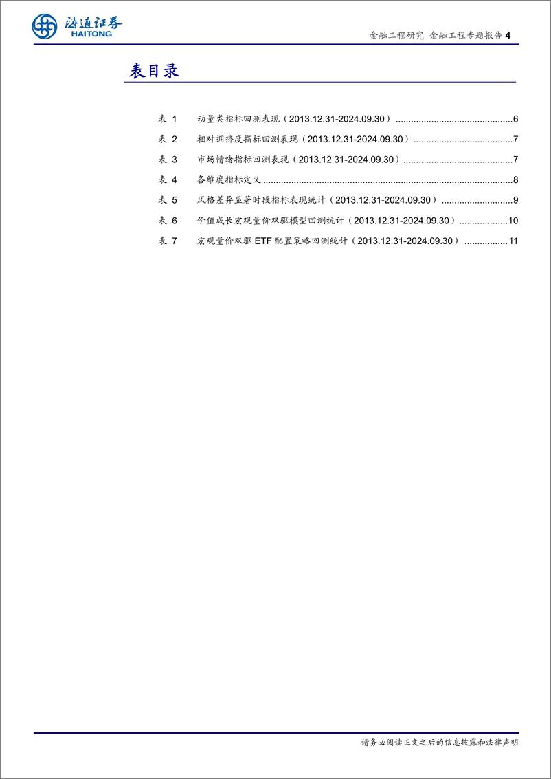 《大类资产与中观配置研究(四)：宏观量价双驱价值成长风格轮动模型-241218-海通证券-13页》 - 第4页预览图