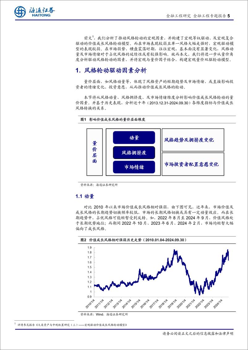 《大类资产与中观配置研究(四)：宏观量价双驱价值成长风格轮动模型-241218-海通证券-13页》 - 第5页预览图