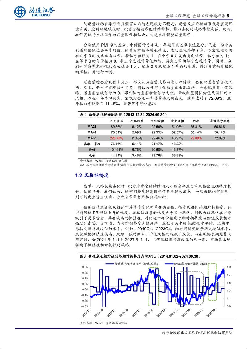 《大类资产与中观配置研究(四)：宏观量价双驱价值成长风格轮动模型-241218-海通证券-13页》 - 第6页预览图