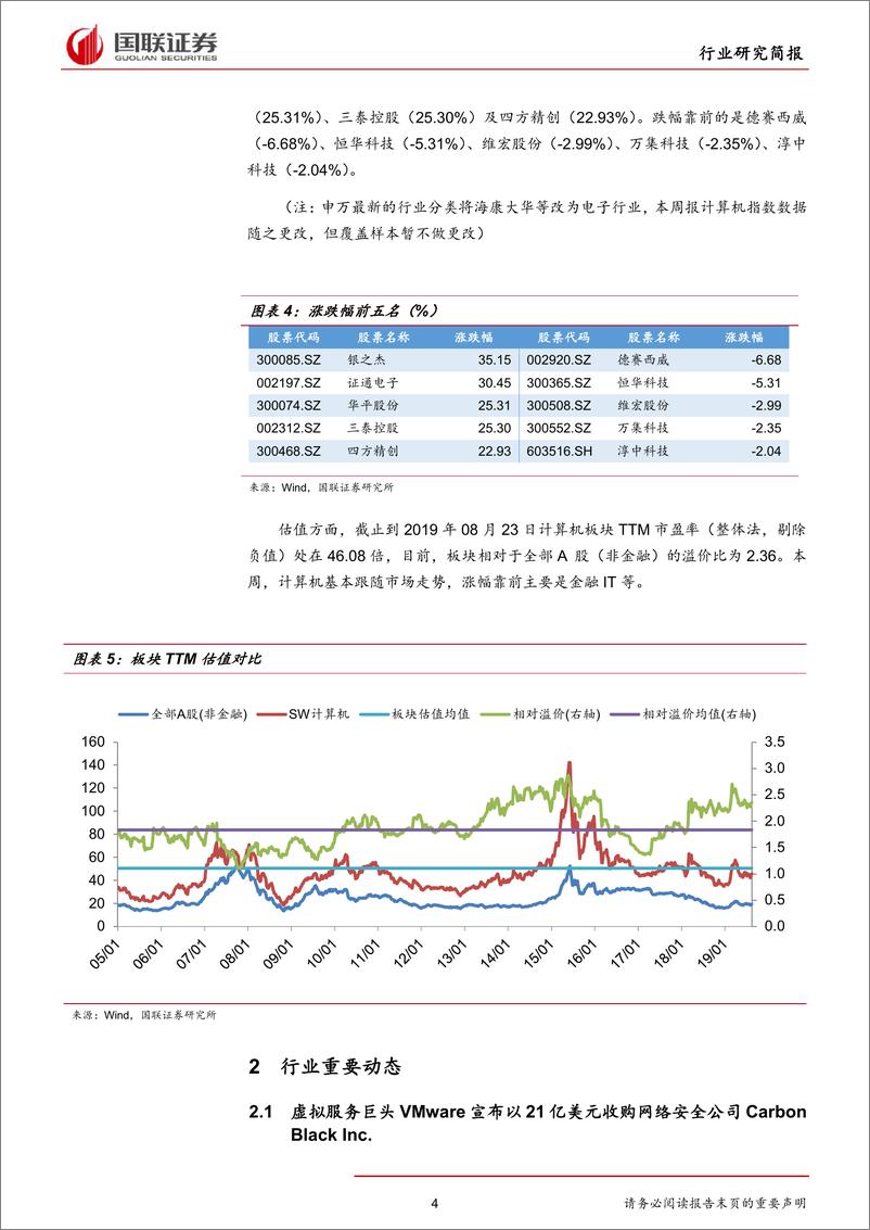 《计算机行业：Vmware收购凸显云及安全重要性，FinTech规划或催化金融IT表现-20190825-国联证券-14页》 - 第5页预览图