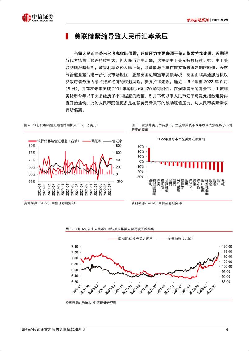 《债市启明系列：如何看待美债利率4%？-20220929-中信证券-35页》 - 第5页预览图