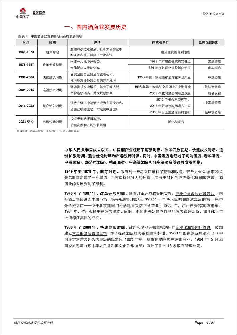 《休闲服务行业【消费瞭望录】连锁酒店投资框架：如何观测行业周期？-241205-五矿证券-21页》 - 第4页预览图