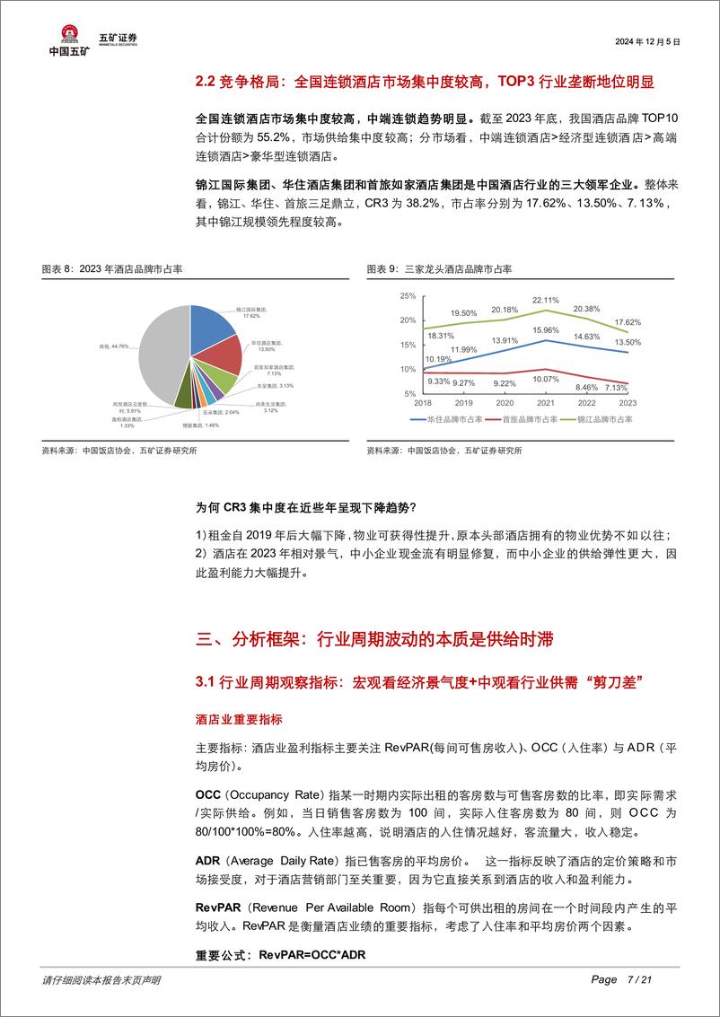 《休闲服务行业【消费瞭望录】连锁酒店投资框架：如何观测行业周期？-241205-五矿证券-21页》 - 第7页预览图