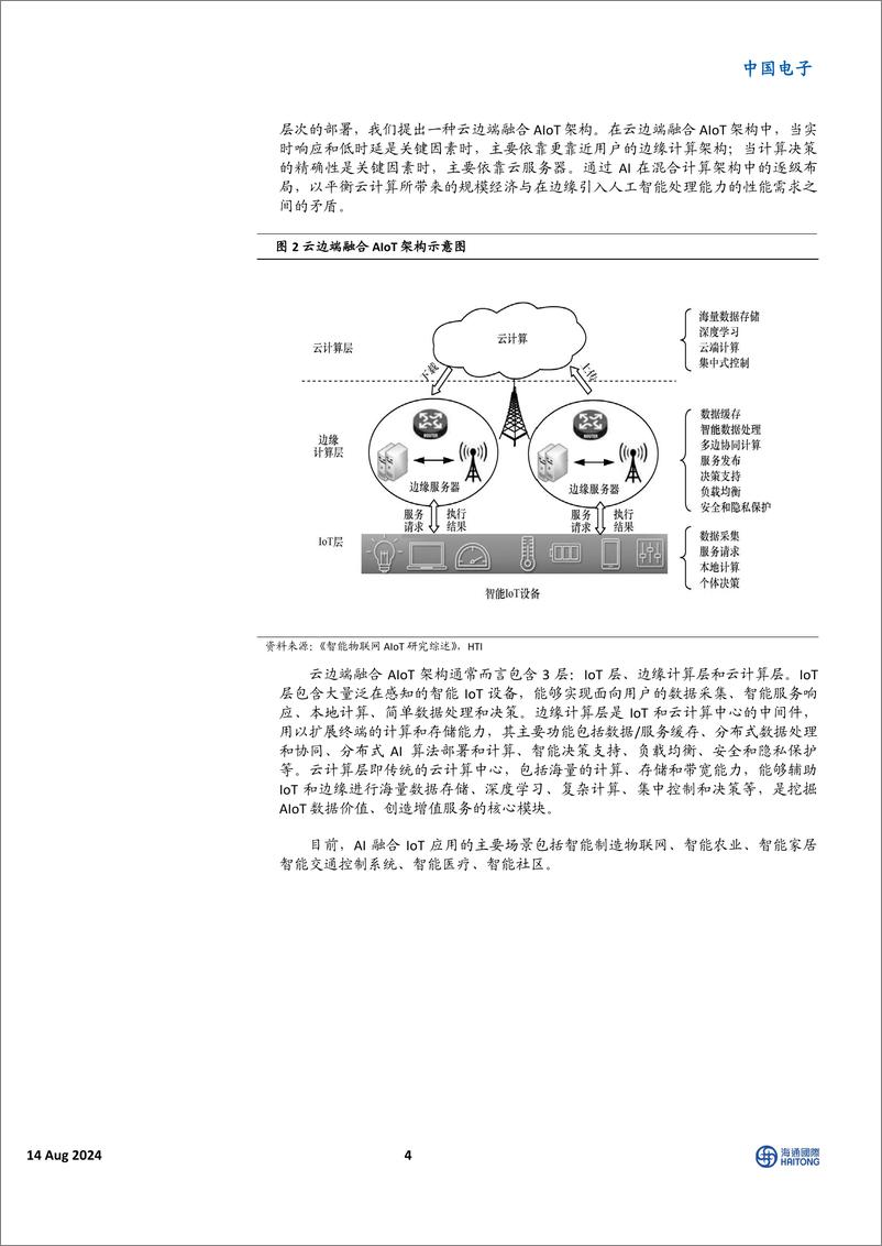 《海通国际-中国电子_端侧芯片在AIoT硬件的应用_看好成为AI to C落地最佳场景》 - 第4页预览图