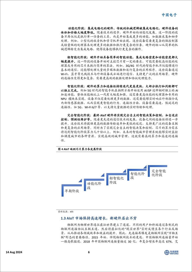 《海通国际-中国电子_端侧芯片在AIoT硬件的应用_看好成为AI to C落地最佳场景》 - 第6页预览图