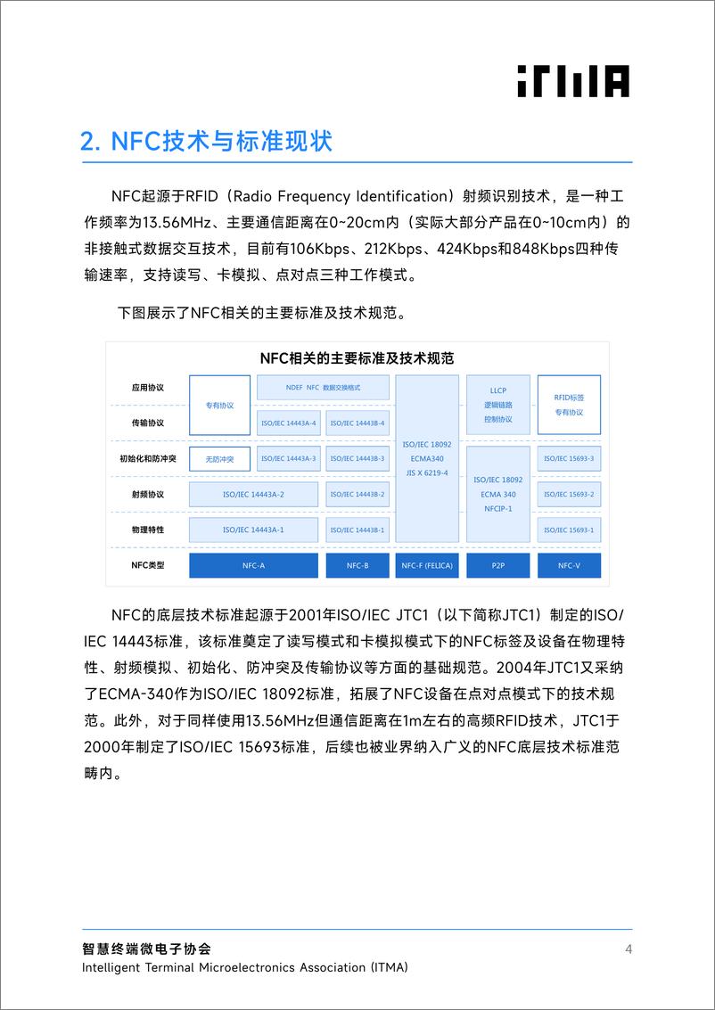 《2024年智能无感接近式协议iTAP白皮书-20页》 - 第4页预览图