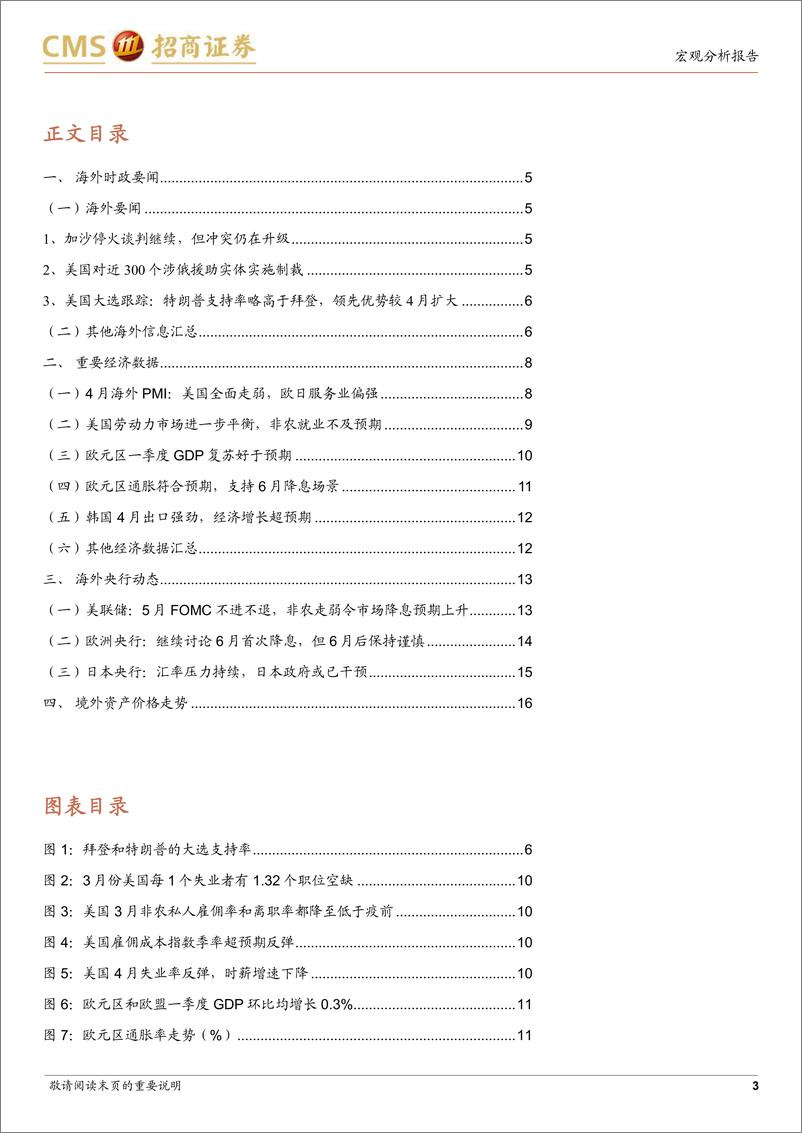 《五一假期海外宏观事件复盘：瞬息万变-240504-招商证券-18页》 - 第2页预览图