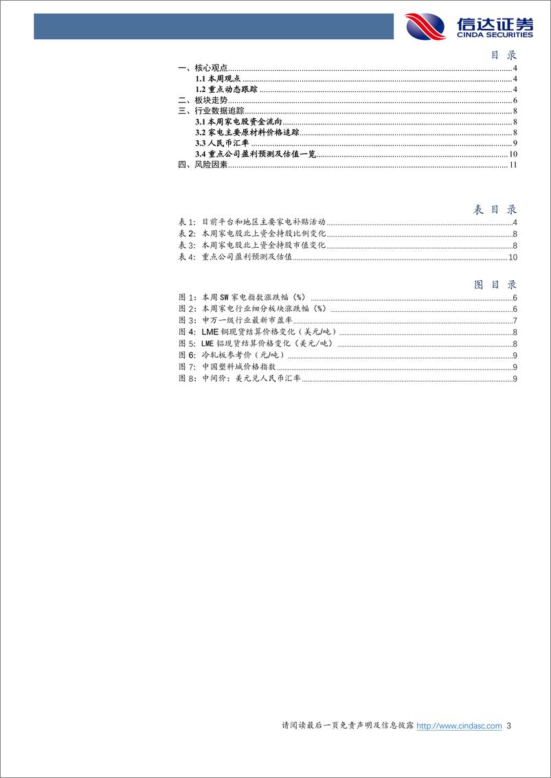 《家电行业·热点追踪：以旧换新行动方案发布，关注家电板块行情催化-240414-信达证券-13页》 - 第3页预览图