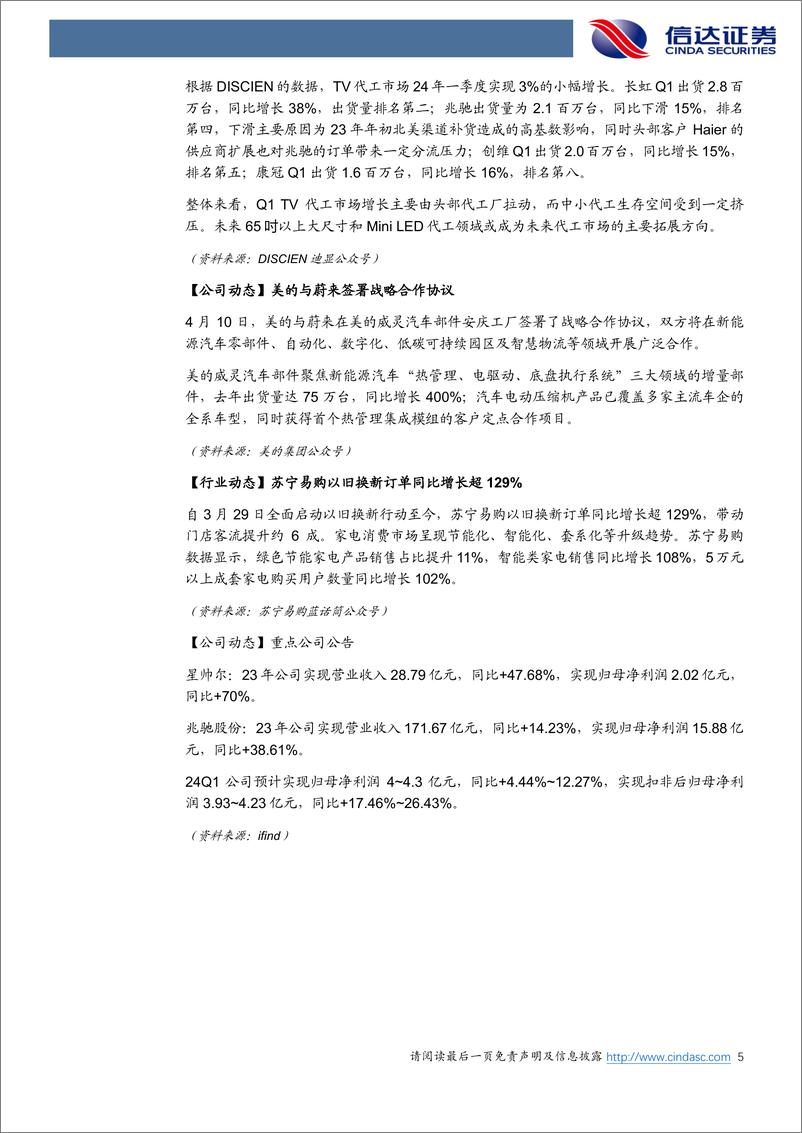 《家电行业·热点追踪：以旧换新行动方案发布，关注家电板块行情催化-240414-信达证券-13页》 - 第5页预览图