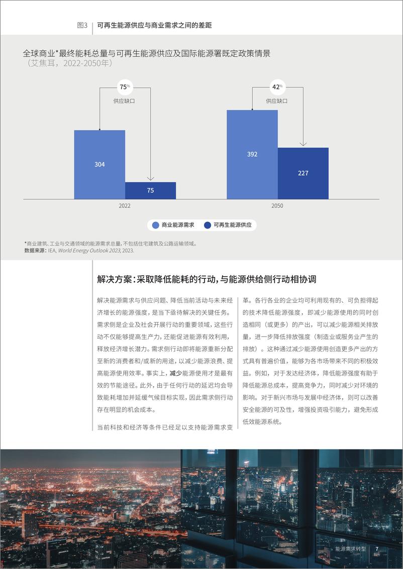 《2024年能源需求转型白皮书-45页》 - 第7页预览图