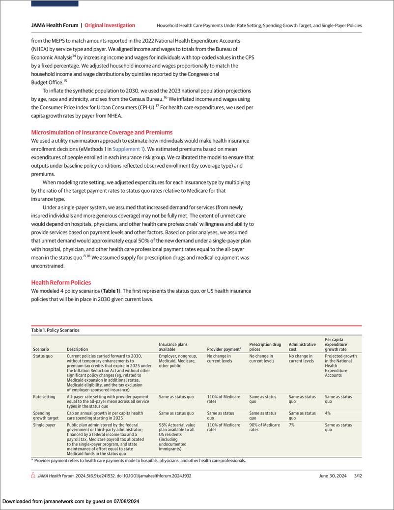 《Rand兰德_利率设定_支出增长目标和单一支付者政策下的家庭医疗保健支付_英文版_》 - 第3页预览图