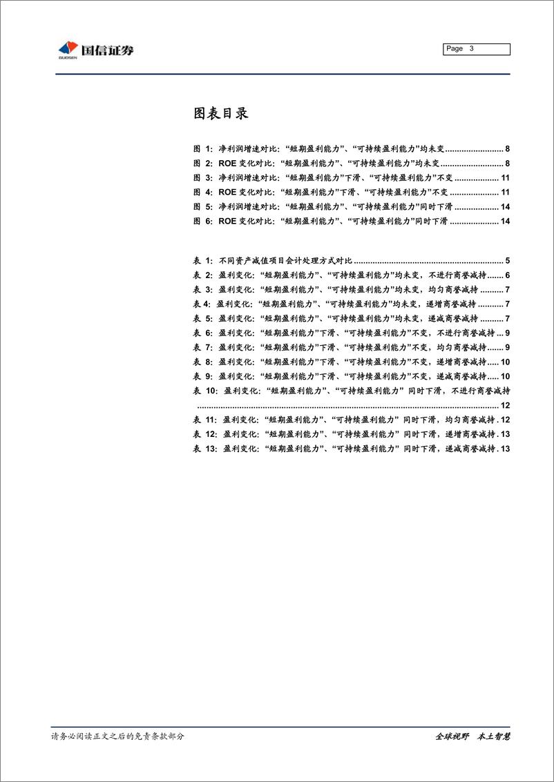 《商誉减值专题研究：商誉减值对后续利润增速、净资产收益率影响及变化路径的逻辑推演-20190130-国信证券-16页》 - 第4页预览图