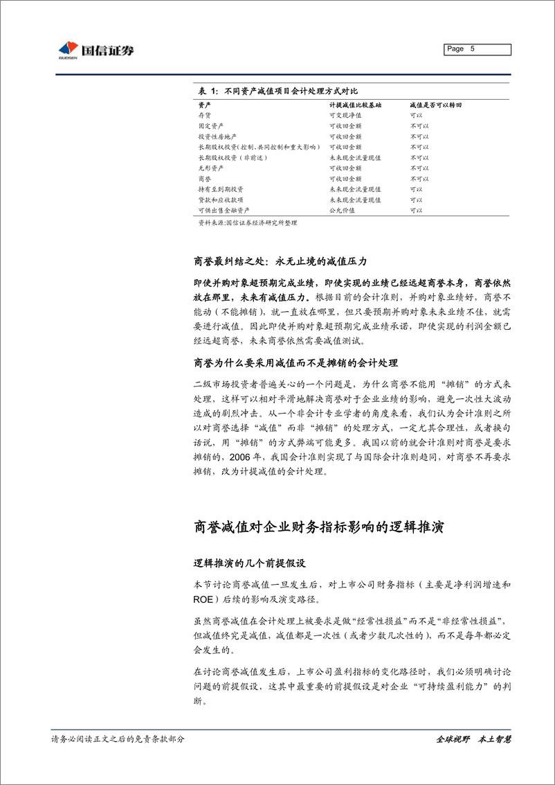 《商誉减值专题研究：商誉减值对后续利润增速、净资产收益率影响及变化路径的逻辑推演-20190130-国信证券-16页》 - 第6页预览图