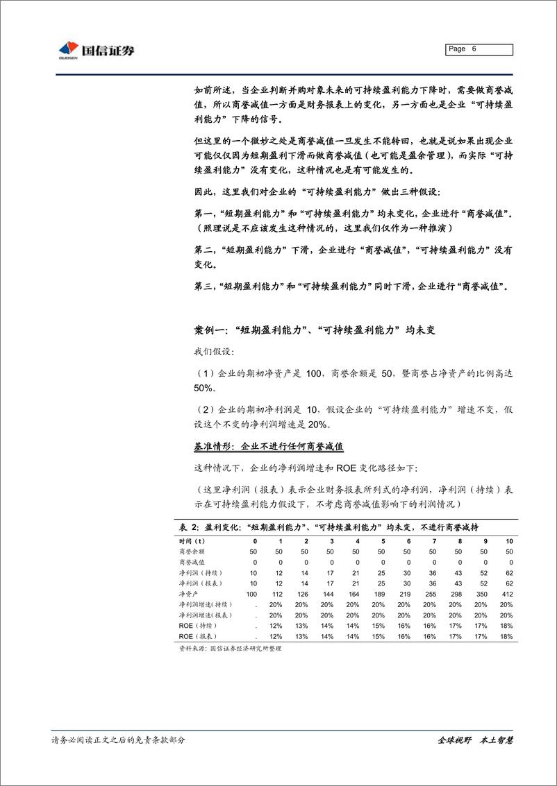 《商誉减值专题研究：商誉减值对后续利润增速、净资产收益率影响及变化路径的逻辑推演-20190130-国信证券-16页》 - 第7页预览图