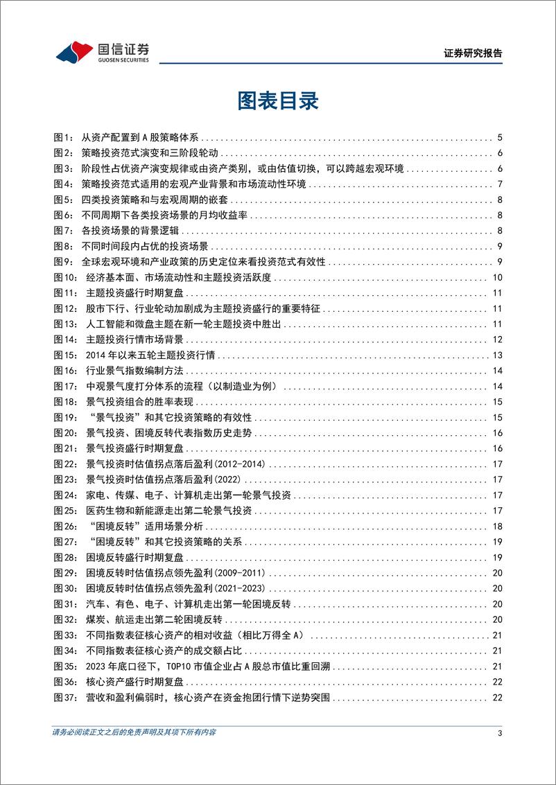 《策略实操系列专题(十二)：做正确事和正确做事，策略投资范式甄别-240821-国信证券-26页》 - 第3页预览图