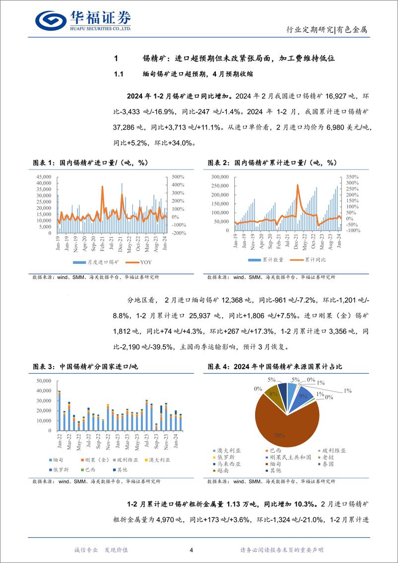 《有色金属行业锡月度数据跟踪：锡矿进口超预期，消费端明显改善-240322-华福证券-12页》 - 第4页预览图