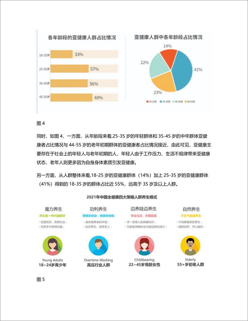 《中医穴位养生——寻艾竞品分析》 - 第7页预览图