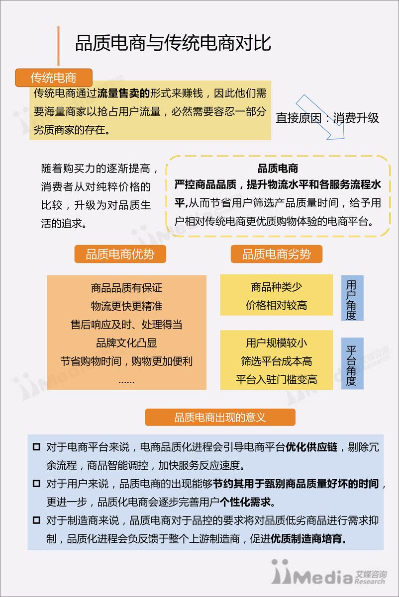 《2017上半年中国品质电商专题研究报告》 - 第5页预览图