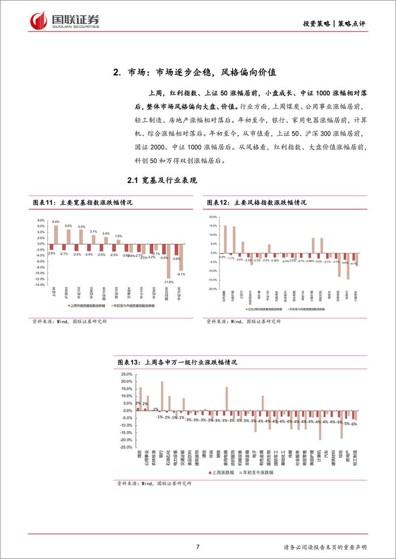 《策略点评：哪些行业集中度有望提升？-240529-国联证券-25页》 - 第7页预览图