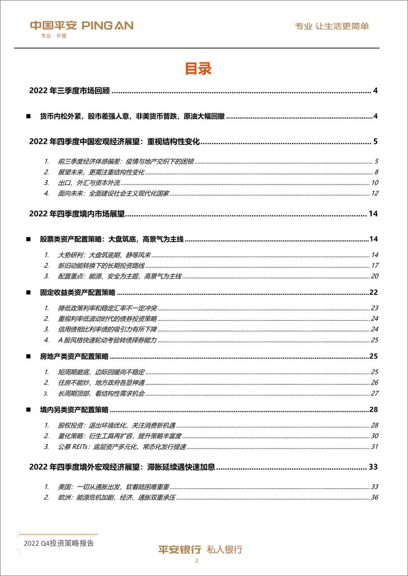 《私人银行2022年第四季度投资策略报告：花落自有花开日，蓄芳待来年-20220928-平安银行-54页》 - 第4页预览图