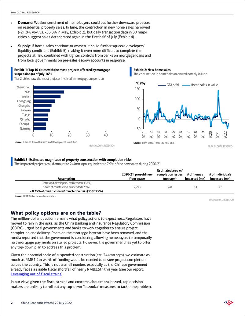 《BOFA-China Eco WatcLocal governments and SOEs to contain risk from mortgage payment strike》 - 第3页预览图