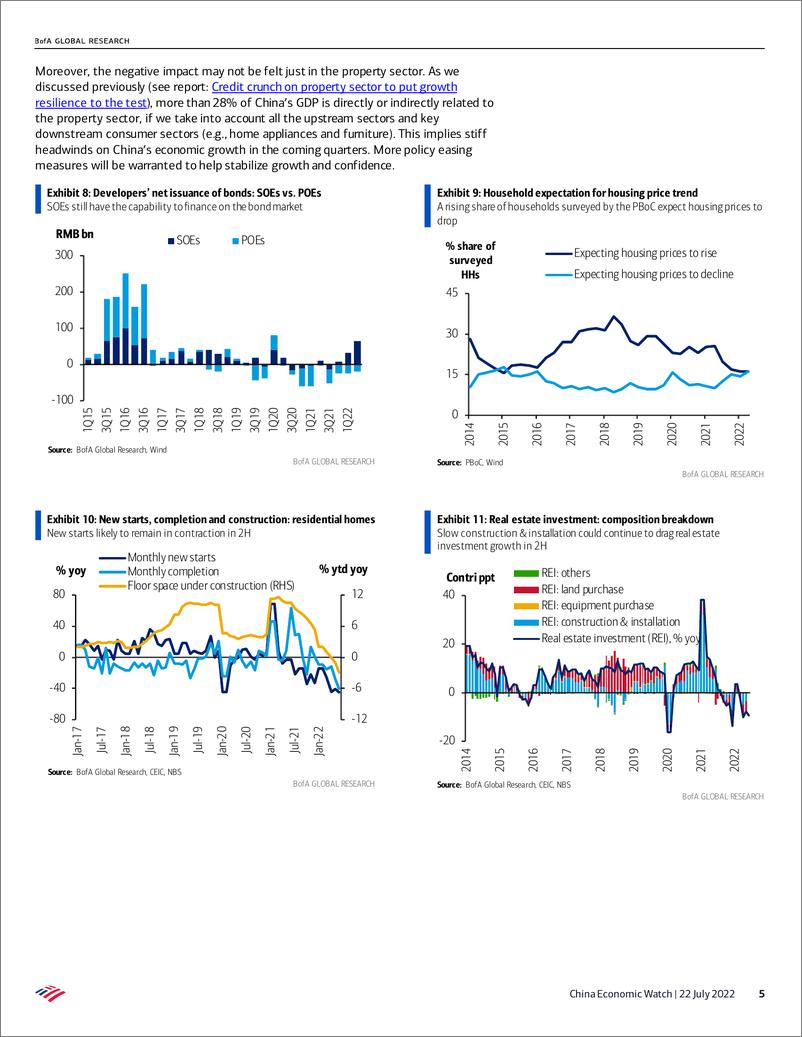 《BOFA-China Eco WatcLocal governments and SOEs to contain risk from mortgage payment strike》 - 第6页预览图