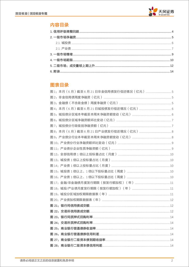 《信用债市场回顾：城投本月已实现净融资708.10亿元-240623-天风证券-19页》 - 第2页预览图