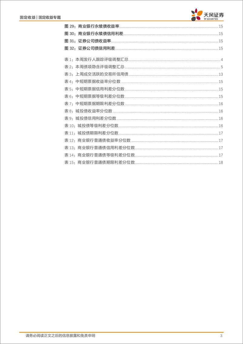 《信用债市场回顾：城投本月已实现净融资708.10亿元-240623-天风证券-19页》 - 第3页预览图