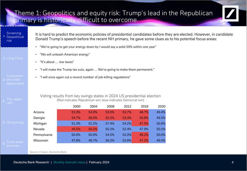 《Deutsche Bank-Thematic Research Monthly thematic ideas-106301840》 - 第5页预览图