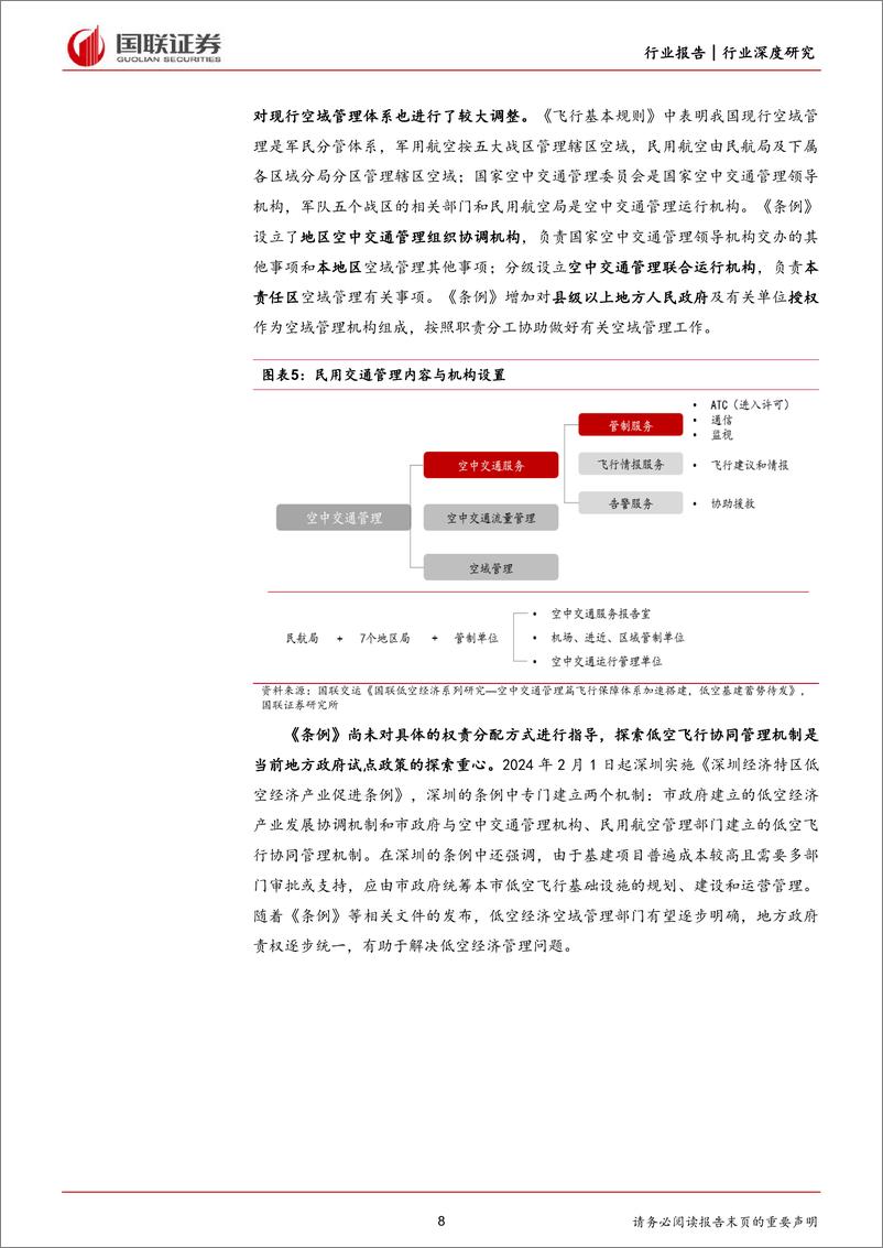 《国联证券-国防军工：国联低空经济系列研究-基建领域投资框架初探》 - 第8页预览图