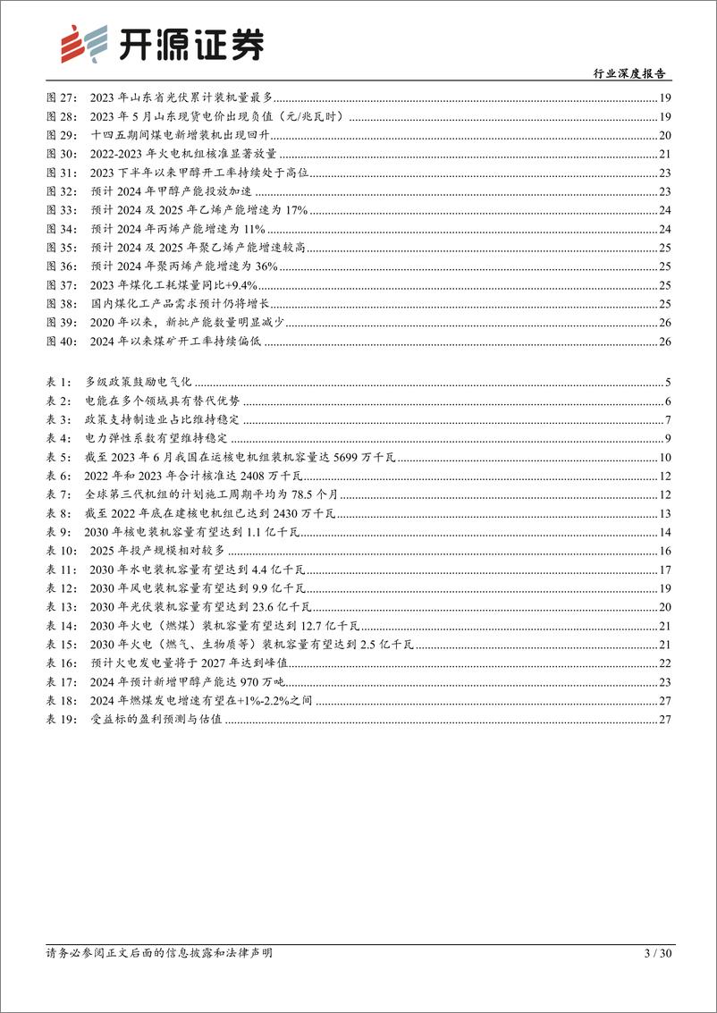 《煤炭行业深度报告-火电碳达峰时间或比预期来的更晚-开源证券》 - 第3页预览图