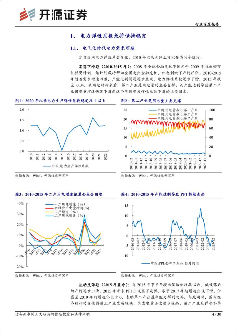 《煤炭行业深度报告-火电碳达峰时间或比预期来的更晚-开源证券》 - 第4页预览图