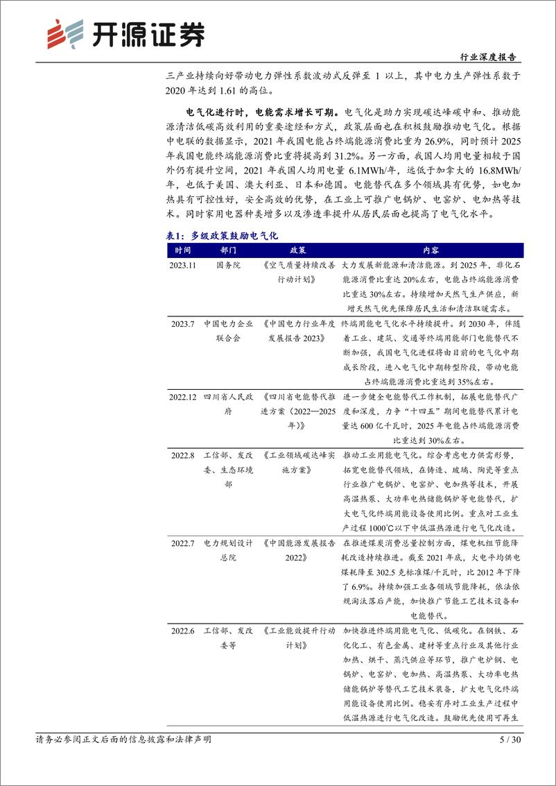 《煤炭行业深度报告-火电碳达峰时间或比预期来的更晚-开源证券》 - 第5页预览图