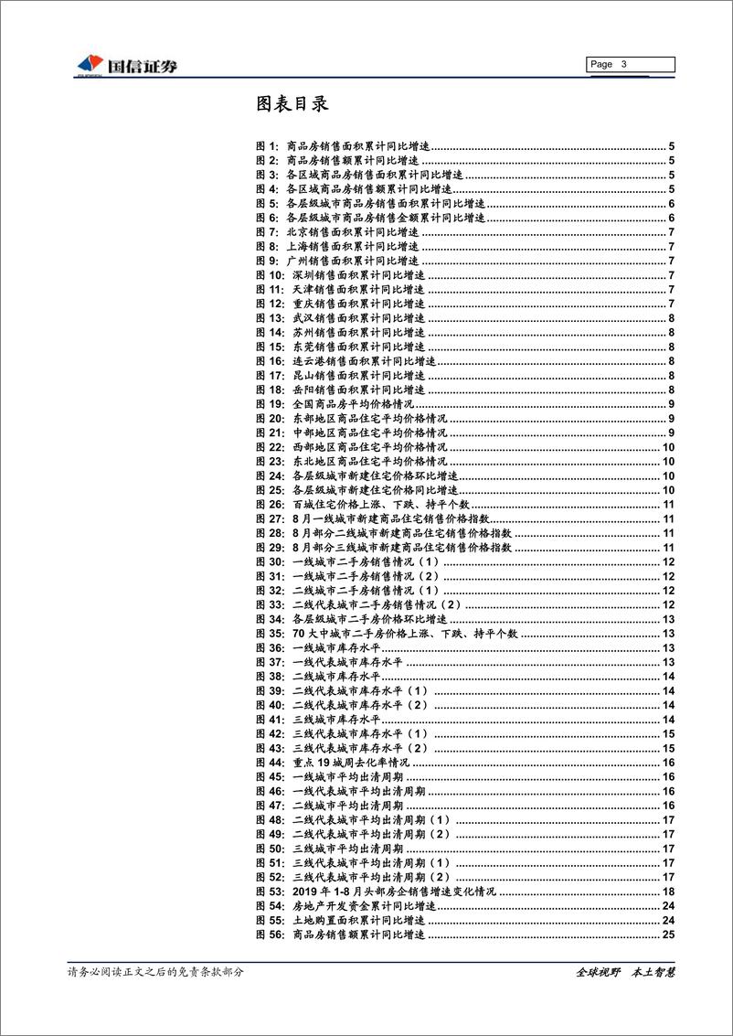 《房地产行业专题：2019年中国房地产销售形势观察-20190919-国信证券-27页》 - 第4页预览图