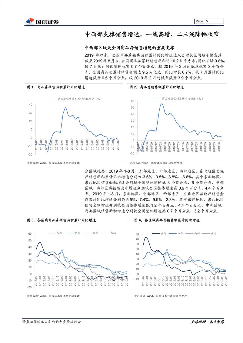 《房地产行业专题：2019年中国房地产销售形势观察-20190919-国信证券-27页》 - 第6页预览图