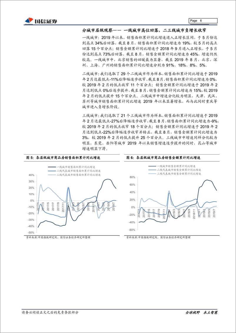 《房地产行业专题：2019年中国房地产销售形势观察-20190919-国信证券-27页》 - 第7页预览图