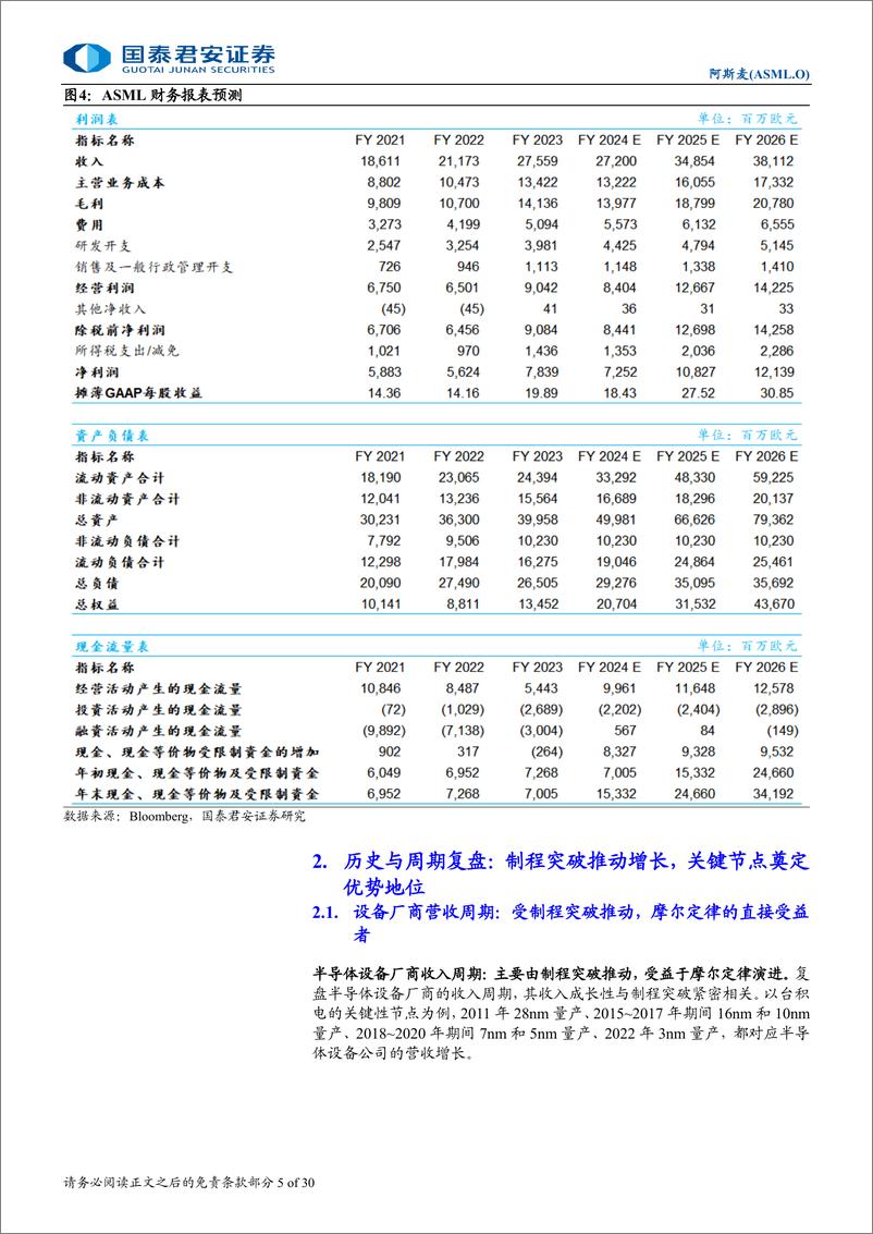 《国泰君安-首次覆盖报告_算力造铲人_先进制程时代开启新一轮增长》 - 第5页预览图