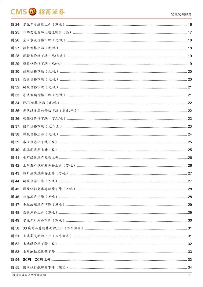 《显微镜下的中国经济(2024年第17期)：难得的窗口期-240519-招商证券-38页》 - 第3页预览图